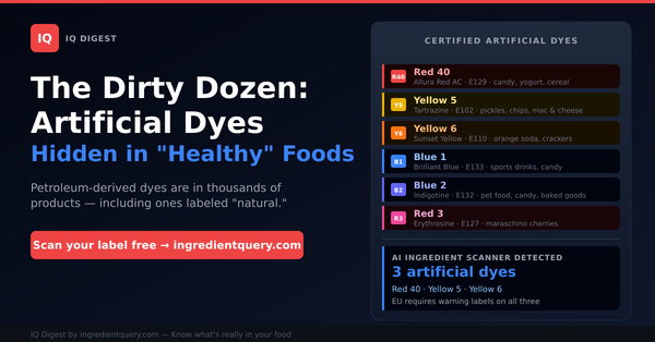 The Dirty Dozen: Artificial Dyes Hidden in "Healthy" Foods